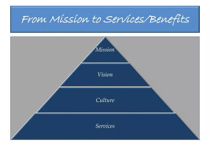 from mission to services benefits