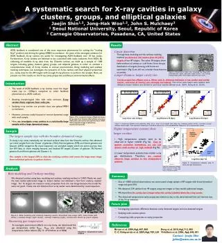 A systematic search for X-ray cavities in galaxy cluster s, groups, and elliptical galaxies