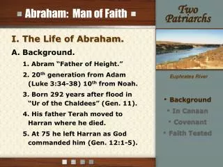 Abraham: Man of Faith