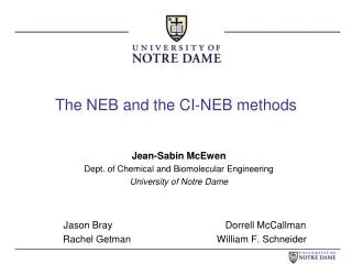 The NEB and the CI-NEB methods