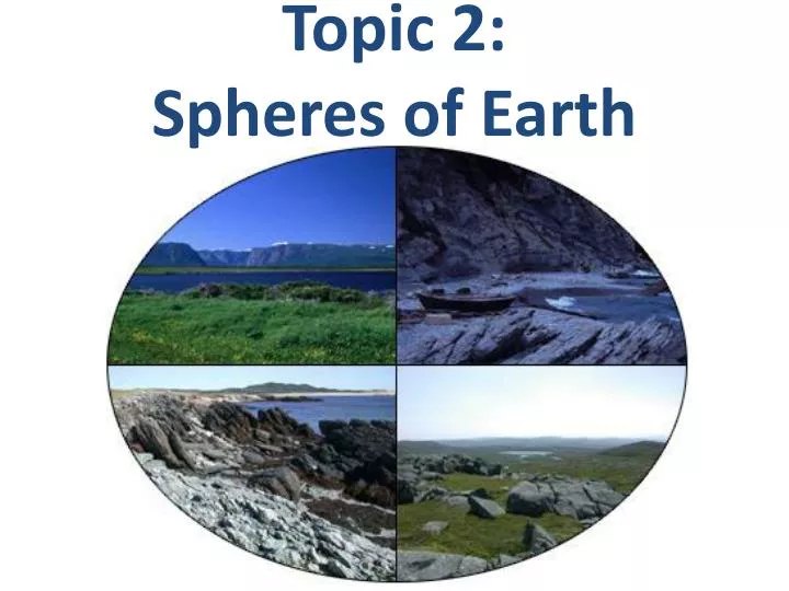 topic 2 spheres of earth