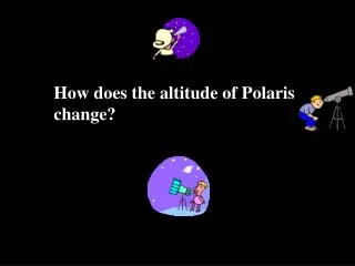 How does the altitude of Polaris change?