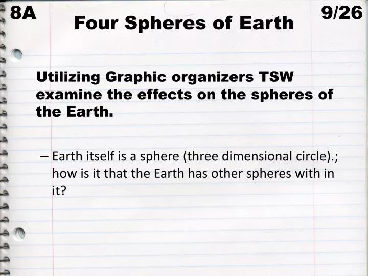 four spheres of earth