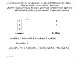 Learning macros: Given a plan, generalize the plan so that the generalized plan