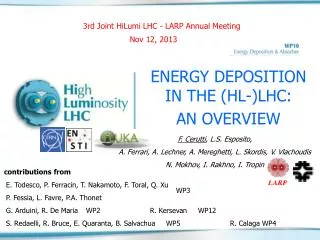 ENERGY DEPOSITION IN THE (HL-)LHC: AN OVERVIEW