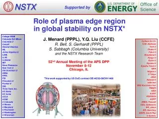 Role of plasma edge region in global stability on NSTX*