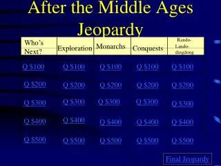 After the Middle Ages Jeopardy