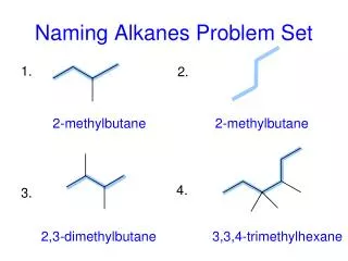 Naming Alkanes Problem Set