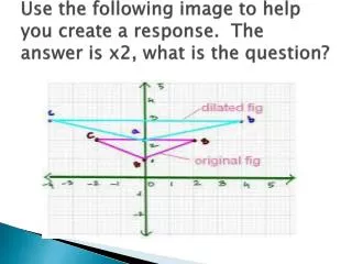 use the following image to help you create a response the answer is x2 what is the question