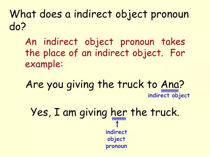 what does a indirect object pronoun do