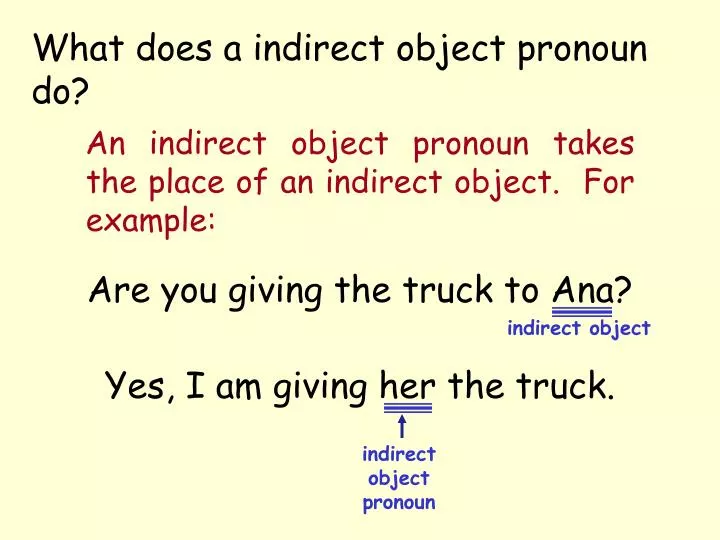 PPT What Does A Indirect Object Pronoun Do PowerPoint Presentation 