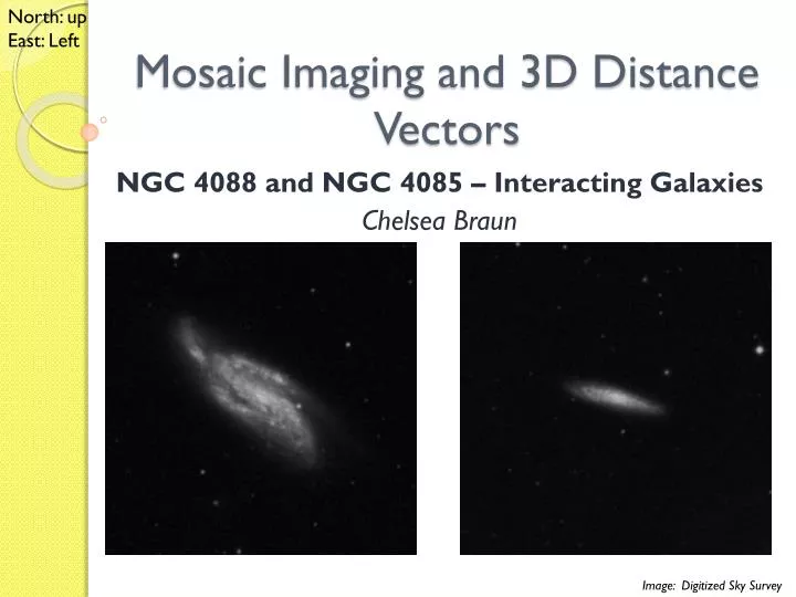 mosaic imaging and 3d distance vectors