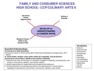 FAMILY AND CONSUMER SCIENCES HIGH SCHOOL- CCP/CULINARY ARTS II
