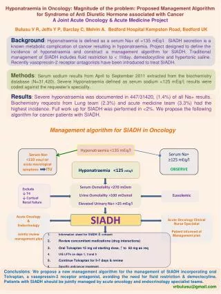 Acute Oncology Clinical Nurse Specialist Patient informed of Management plan