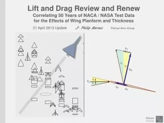 Lift and Drag Review and Renew Correlating 50 Years of NACA / NASA Test Data