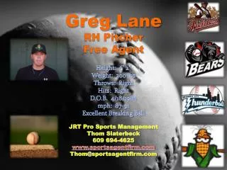 Greg Lane RH Pitcher Free Agent