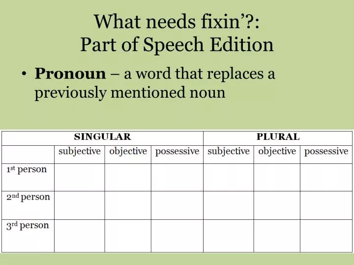 what needs fixin part of speech edition