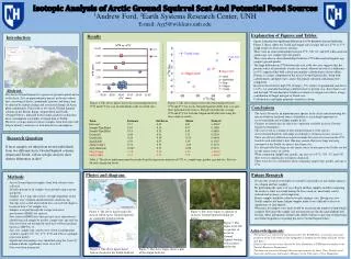 Isotopic Analysis of Arctic Ground Squirrel Scat And Potential Food Sources