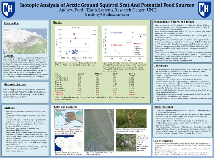 isotopic analysis of arctic ground squirrel scat and potential food sources