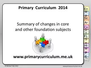 Primary Curriculum 2014 Summary of changes in core and other foundation subjects