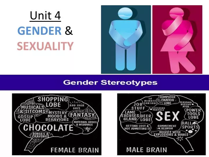 unit 4 gender sexuality