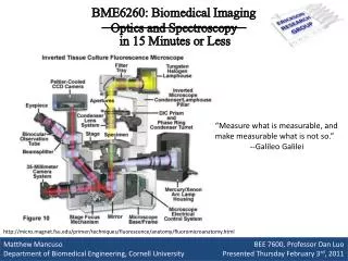 BME6260: Biomedical Imaging Optics and Spectroscopy