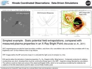 Hinode Coordinated Observations: Data-Driven Simulations