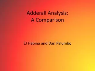 Adderall Analysis: A Comparison