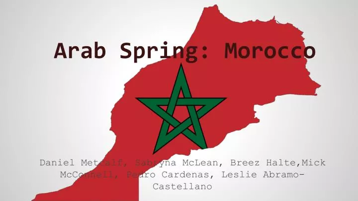 arab spring morocco