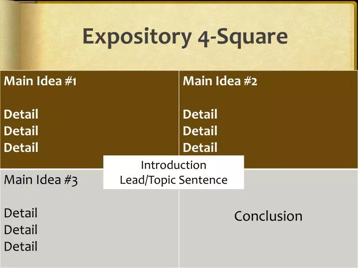 expository 4 square
