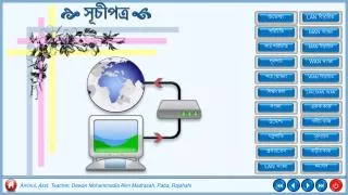  সূচীপত্র 