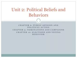 Unit 2: Political Beliefs and Behaviors