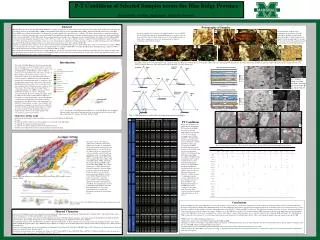 P-T Conditions of Selected Samples across the Blue Ridge Province