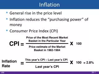 Inflation