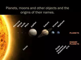Planets, moons and other objects and the origins of their names.