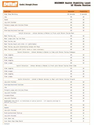 Cardio | Strength |Power