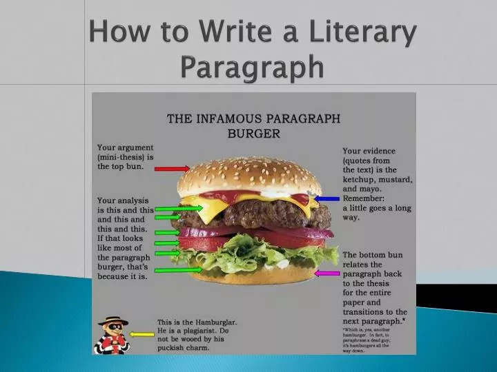 how to write a literary paragraph