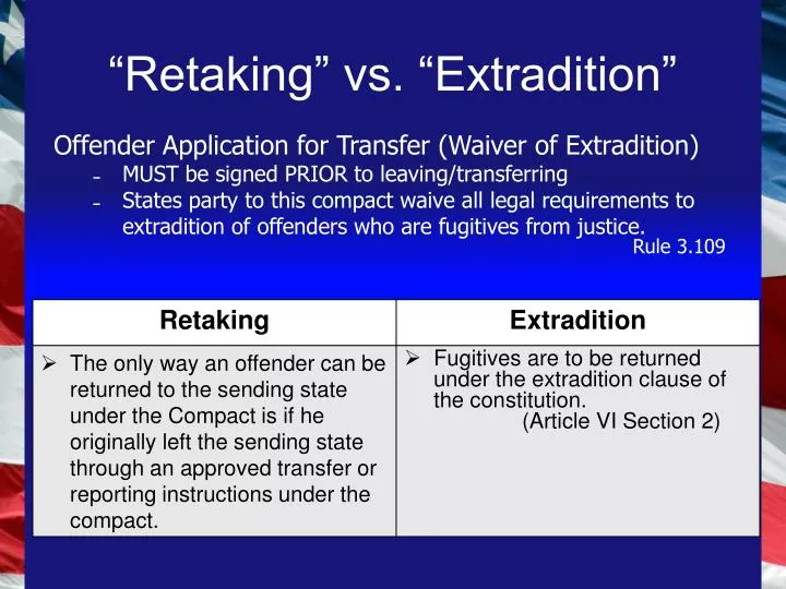 retaking vs extradition