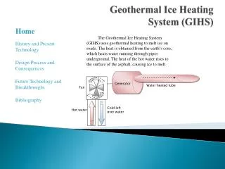 Geothermal Ice Heating System (GIHS)