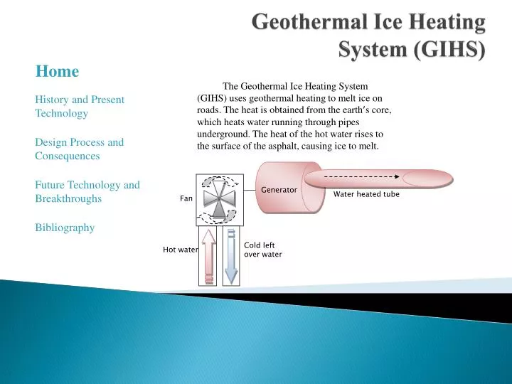 geothermal ice heating system gihs