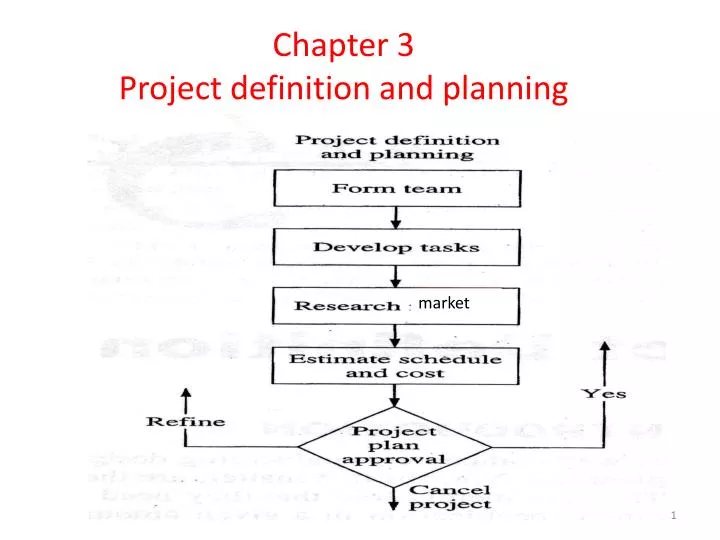 chapter 3 project definition and planning