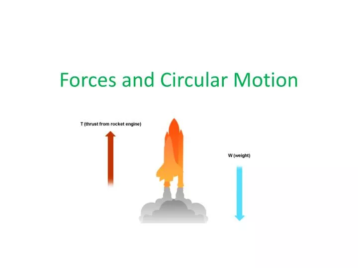 forces and circular motion