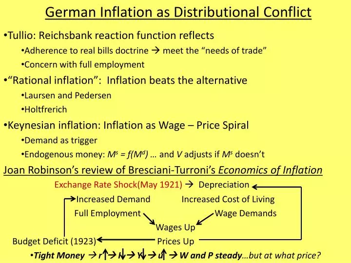 german inflation as distributional conflict