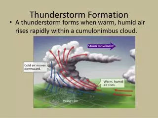 Thunderstorm Formation