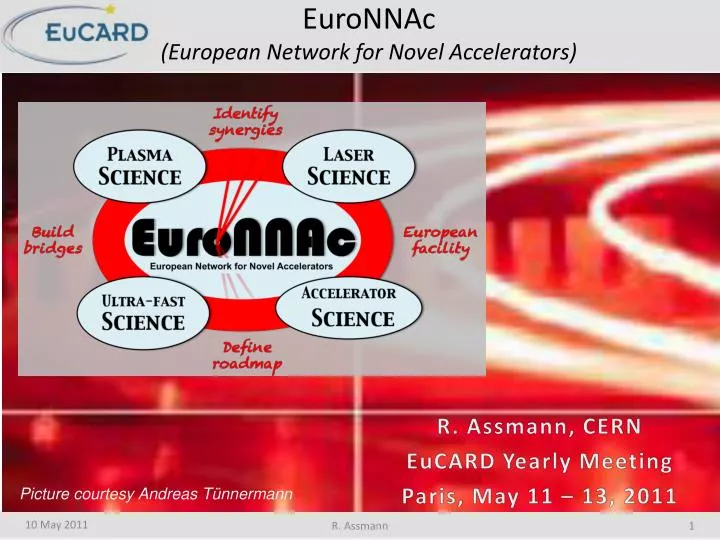 euronnac european network for novel accelerators