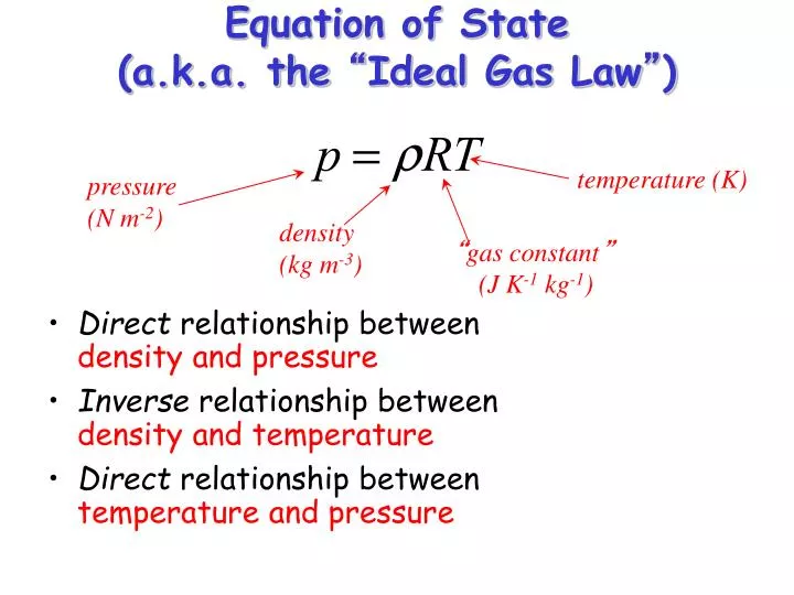 equation of state a k a the ideal gas law