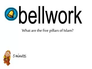 What are the five pillars of Islam?