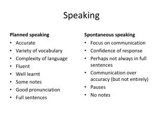 speaking