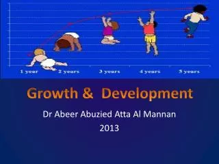 Dr Abeer Abuzied Atta Al Mannan 2013