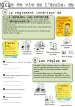 Les règles de vie de l’école, de la classe - slide 1